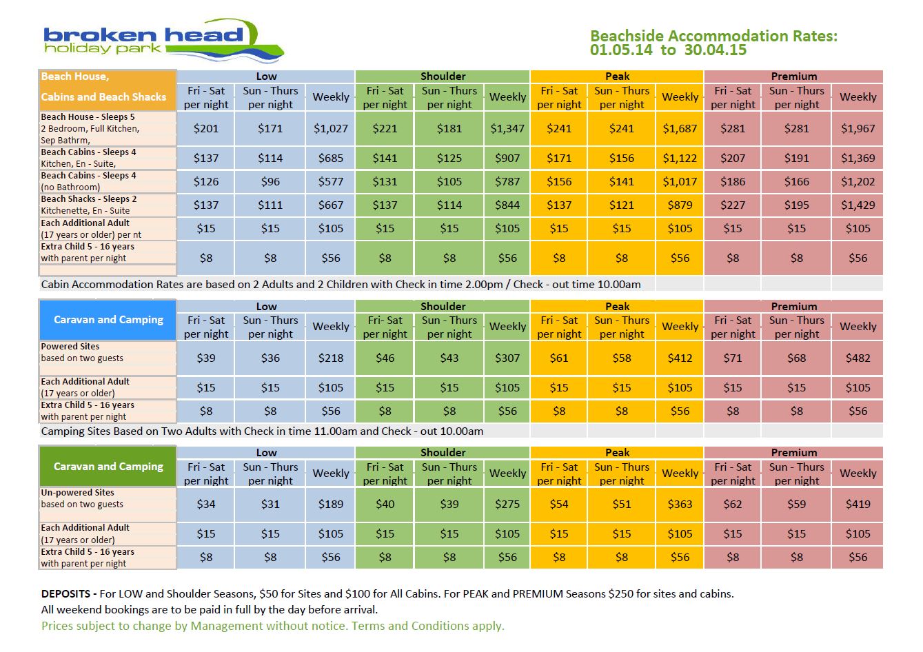 Seasonal Rates